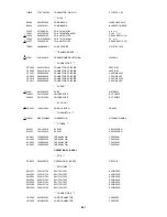 Предварительный просмотр 102 страницы Sharp LC-20DV20U Service Manual