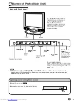 Предварительный просмотр 7 страницы Sharp LC-20M4E Operation Manual