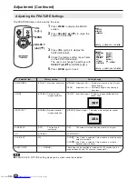 Предварительный просмотр 16 страницы Sharp LC-20M4E Operation Manual