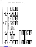 Preview for 14 page of Sharp LC 20M4U Service Manual