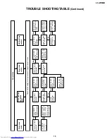 Preview for 15 page of Sharp LC 20M4U Service Manual