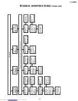 Preview for 17 page of Sharp LC 20M4U Service Manual