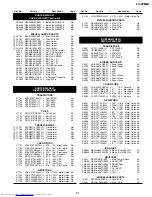 Preview for 46 page of Sharp LC 20M4U Service Manual