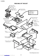 Preview for 50 page of Sharp LC 20M4U Service Manual