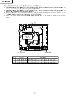 Preview for 12 page of Sharp LC-20S4U-S - 20" LCD TV Service Manual And Parts Listparts List