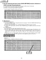 Preview for 14 page of Sharp LC-20S4U-S - 20" LCD TV Service Manual And Parts Listparts List