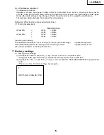 Preview for 15 page of Sharp LC-20S4U-S - 20" LCD TV Service Manual And Parts Listparts List