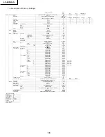 Preview for 16 page of Sharp LC-20S4U-S - 20" LCD TV Service Manual And Parts Listparts List