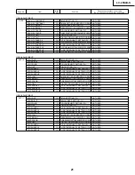 Preview for 21 page of Sharp LC-20S4U-S - 20" LCD TV Service Manual And Parts Listparts List