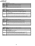 Preview for 26 page of Sharp LC-20S4U-S - 20" LCD TV Service Manual And Parts Listparts List