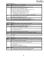 Preview for 27 page of Sharp LC-20S4U-S - 20" LCD TV Service Manual And Parts Listparts List