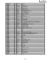 Preview for 33 page of Sharp LC-20S4U-S - 20" LCD TV Service Manual And Parts Listparts List