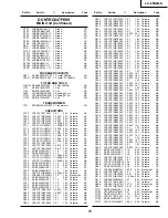 Preview for 73 page of Sharp LC-20S4U-S - 20" LCD TV Service Manual And Parts Listparts List