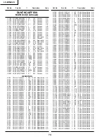 Preview for 74 page of Sharp LC-20S4U-S - 20" LCD TV Service Manual And Parts Listparts List