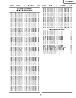 Preview for 75 page of Sharp LC-20S4U-S - 20" LCD TV Service Manual And Parts Listparts List