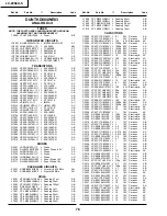 Preview for 76 page of Sharp LC-20S4U-S - 20" LCD TV Service Manual And Parts Listparts List