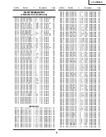 Preview for 77 page of Sharp LC-20S4U-S - 20" LCD TV Service Manual And Parts Listparts List