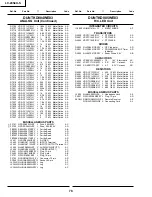 Preview for 78 page of Sharp LC-20S4U-S - 20" LCD TV Service Manual And Parts Listparts List