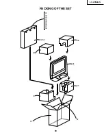 Preview for 83 page of Sharp LC-20S4U-S - 20" LCD TV Service Manual And Parts Listparts List