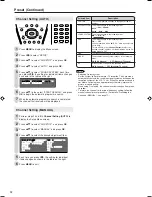 Preview for 13 page of Sharp LC-20S5H Aquos Operation Manual