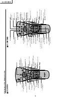 Preview for 6 page of Sharp LC-20S5H Aquos Service Manual