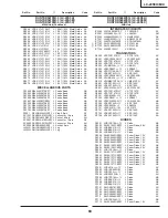 Preview for 52 page of Sharp LC-20S5H Aquos Service Manual