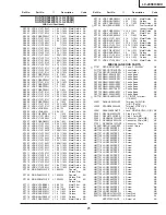 Preview for 54 page of Sharp LC-20S5H Aquos Service Manual