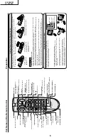 Preview for 6 page of Sharp LC-20SH1M Service Manual