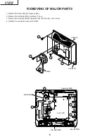 Preview for 8 page of Sharp LC-20SH1M Service Manual