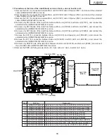 Preview for 11 page of Sharp LC-20SH1M Service Manual