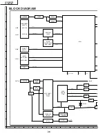 Preview for 26 page of Sharp LC-20SH1M Service Manual