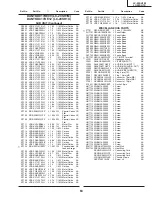 Preview for 63 page of Sharp LC-20SH1M Service Manual