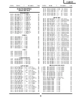 Preview for 65 page of Sharp LC-20SH1M Service Manual