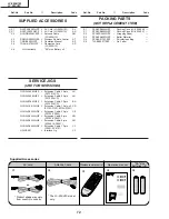 Preview for 72 page of Sharp LC-20SH1M Service Manual