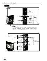 Preview for 12 page of Sharp LC-20SH21U - 20" LCD TV Operation Manual