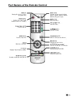 Предварительный просмотр 13 страницы Sharp LC-20SH21U - 20" LCD TV Operation Manual