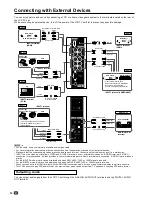 Preview for 14 page of Sharp LC-20SH21U - 20" LCD TV Operation Manual