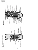 Предварительный просмотр 8 страницы Sharp LC-20SH3H Service Manual