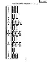 Preview for 25 page of Sharp LC-20SH3H Service Manual