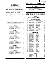 Preview for 52 page of Sharp LC-20SH3H Service Manual