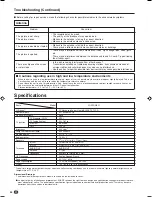 Preview for 35 page of Sharp LC-20SH4U Operation Manual