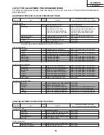 Предварительный просмотр 13 страницы Sharp LC-20SH4U Service Manual