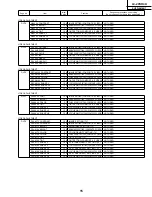 Предварительный просмотр 15 страницы Sharp LC-20SH4U Service Manual