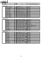 Предварительный просмотр 16 страницы Sharp LC-20SH4U Service Manual