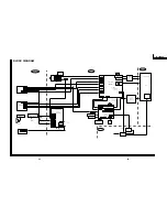 Предварительный просмотр 24 страницы Sharp LC-20SH4U Service Manual