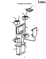 Предварительный просмотр 53 страницы Sharp LC-20SH4U Service Manual