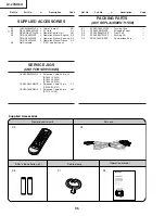 Preview for 72 page of Sharp LC 20SH6U Service Manual