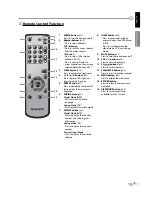 Предварительный просмотр 9 страницы Sharp LC-20SH7U - 20" LCD TV Operation Manual