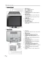 Предварительный просмотр 10 страницы Sharp LC-20SH7U - 20" LCD TV Operation Manual