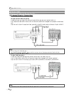 Предварительный просмотр 12 страницы Sharp LC-20SH7U - 20" LCD TV Operation Manual